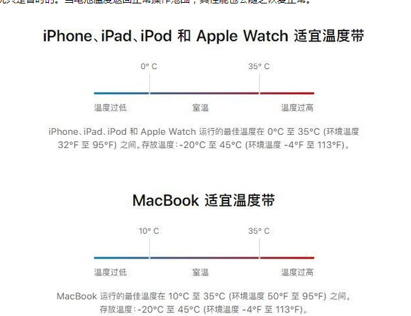 宝鸡苹果13维修分享iPhone 13耗电越来越快怎么办 