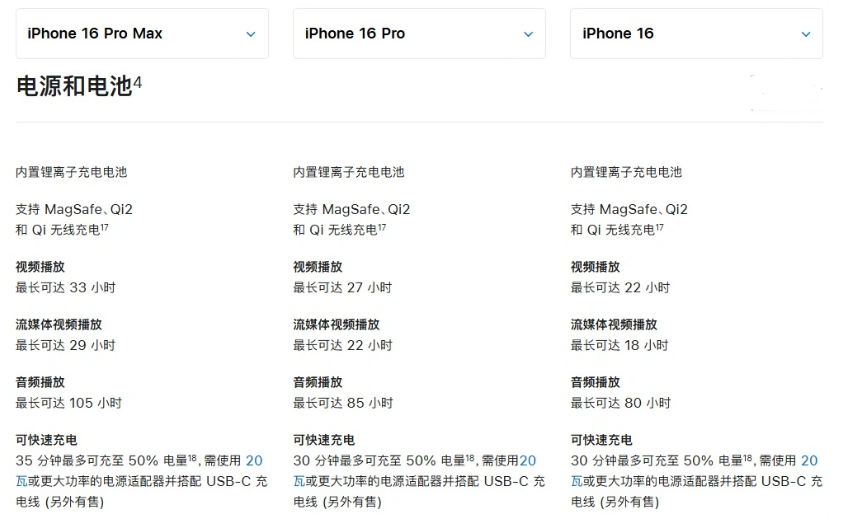 宝鸡苹果手机维修分享 iPhone 16 目前实测充电峰值功率不超过 39W 